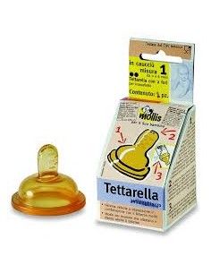 Tettarella Mollis a 1 foro...