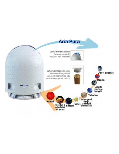 Airfree Babyair 40 purificatore d'aria senza filtro, 100% silenzioso, con proiettore