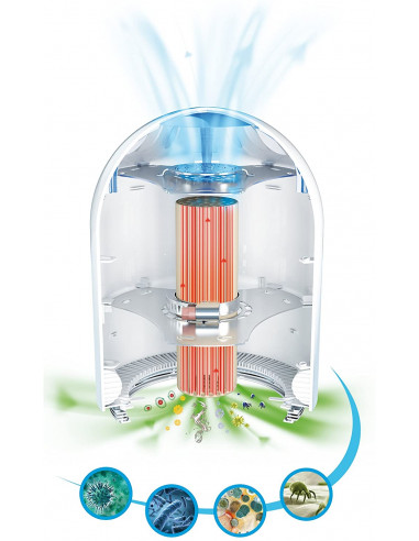 Airfree Babyair 40 purificatore d'aria senza filtro, 100% silenzioso, con proiettore