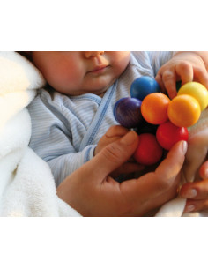 Anello manipolazione... 2