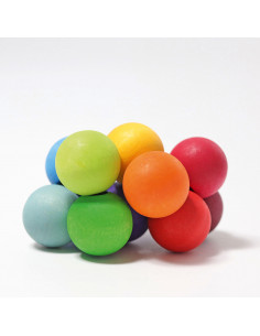 Anello manipolazione...