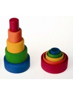 Set scatole rotonde Grimm's 2